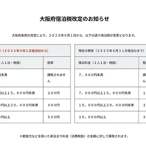 酒店 新大阪酒店, 大阪